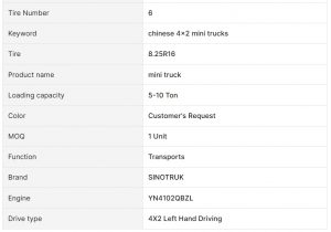 Sinotruck HOWO 4×2 Cargo truck